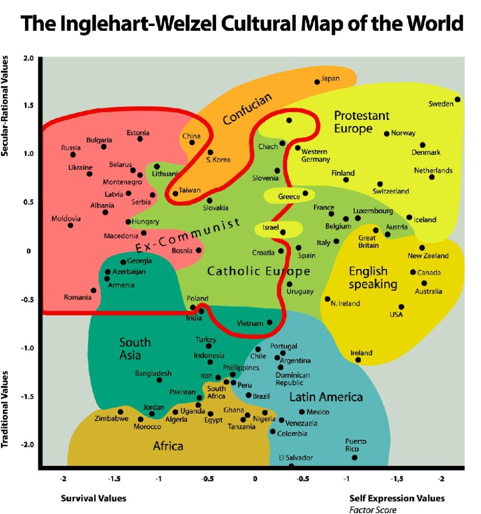 Ronald Inglehart er en av to forskere bak "the Inglehart–Welzel Cultural Map", der empiriske data fra World Values Survey brukes til å plassere verdens land etter i hvilken grad de er preget av "overlevelsesverdier" vs. "selvrealiseringsverdier (x-aksen) og tradisjonelle vs. sekulær-rasjonelle verdier (y-aksen). 

Fritanke.no har referert til dette diagrammet flere ganger.