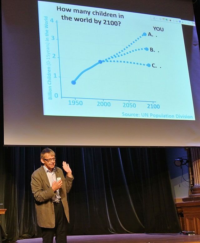 Hvilken graf er riktig tror du? Svaret er C. Antallet barn kommer til å flate ut, fortalte Hans Rosling.
 Foto: Even Gran