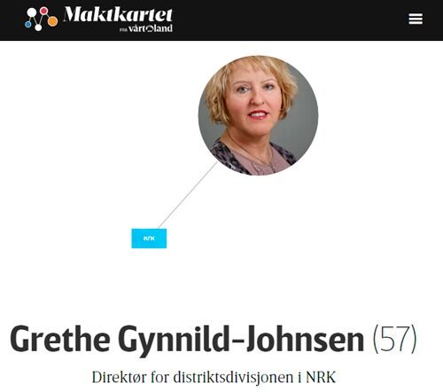 Vårt Land har også plassert Direktør for distriktsdivisjonen i NRK, Grethe Gynnild-Johnsen, blant de tjue mektigste tros- og livssynspersonene i Norge. 

Årsaken er at hun har ansvaret for «Norges desidert største menighet: Radiomenigheten».