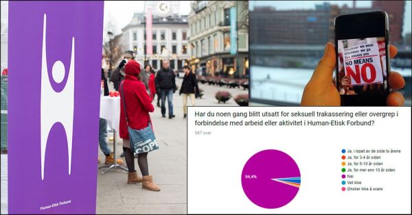 Et lite mindretall svarer at de har blitt seksuelt trakassert i Human-Etisk Forbund