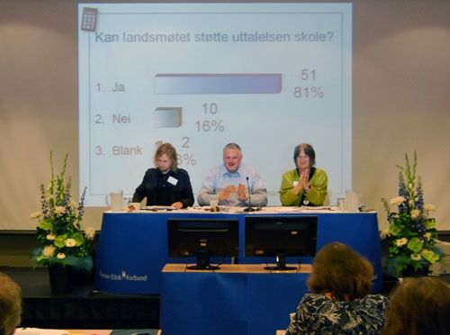 Etter at Rogalands forslag hadde falt, ble det stemt over om redaksjonskomiteens forslags skulle vedtas eller ikke. Dette fikk 51 mot 10 stemmer.
 Foto: Even Gran