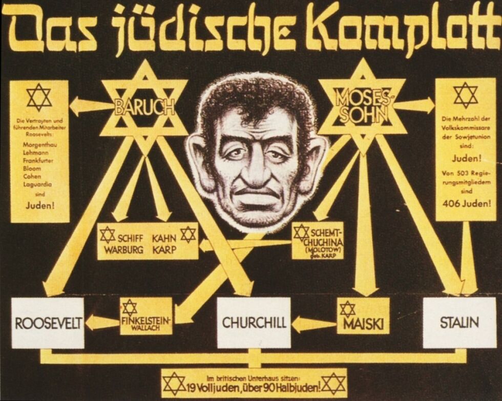 Tysk propagandaplakat fra andre verdenskrig som avdekker «jødekonspirasjonen».