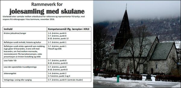HEF om opplegget på Voss: – Ikke greit i det hele tatt