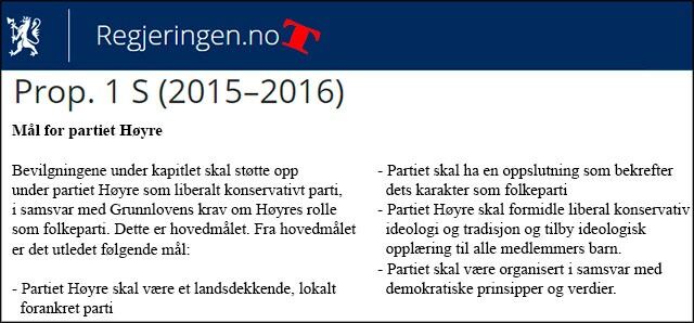 Dette hadde vel neppe vært greit, verken for partiet Høyre eller staten, konstaterer Bente Sandvig.