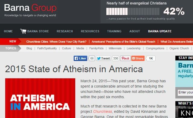 Den amerikanske forksningsinstitusjonen Barna Group har undersøkt hvem ateistene i USA egentlig er.