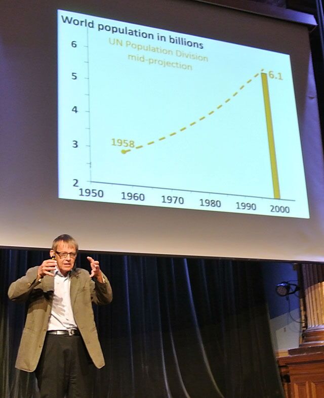 Hans Rosling synes vi bør høre mer på demografene. I 1958 ble de latterliggjort da de spådde at verdens befolkning ville være seks milliarder i år 2000. Og hva ble fasiten? – Respekt til demografene. RESPEKT! utbrøt Rosling.
 Foto: Even Gran