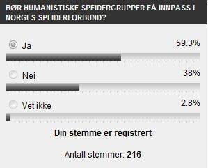 I den uformelle undersøkelsen til Rogalands avis i februar, var det et flertall som støttet speidergruppa til Marit Brandal.