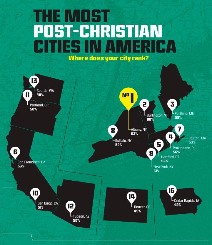 Dette er de mest post-kristne områdene i USA.