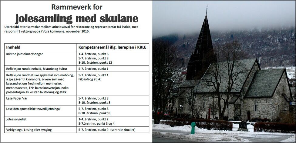 Det blir salmesang, Fader vår og velsignelse under den obligatoriske julesamlingen i kirkene i Voss kommune. Se hele skrivet.